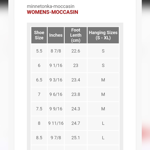 Minnetonka Womens Everett Boots Sz 7 Charcoal Suede Faux Fur Braided Suede Tie - Picture 12 of 14